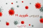استان همدان دومین روز بدون فوتی کرونا را سپری کرد